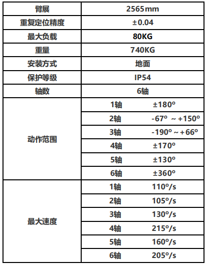 负载85KG专用型折弯机器人